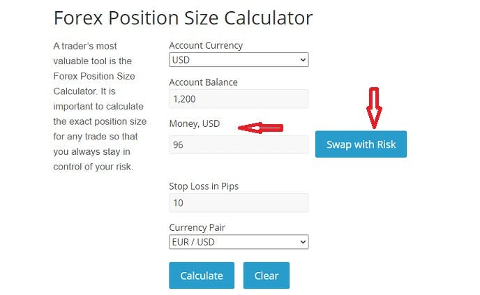 How To Use A Forex Lot Size Calculator 