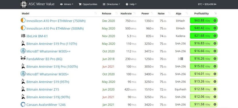 calculate ethereum hashing power