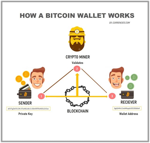 hashing power calculator ethereum