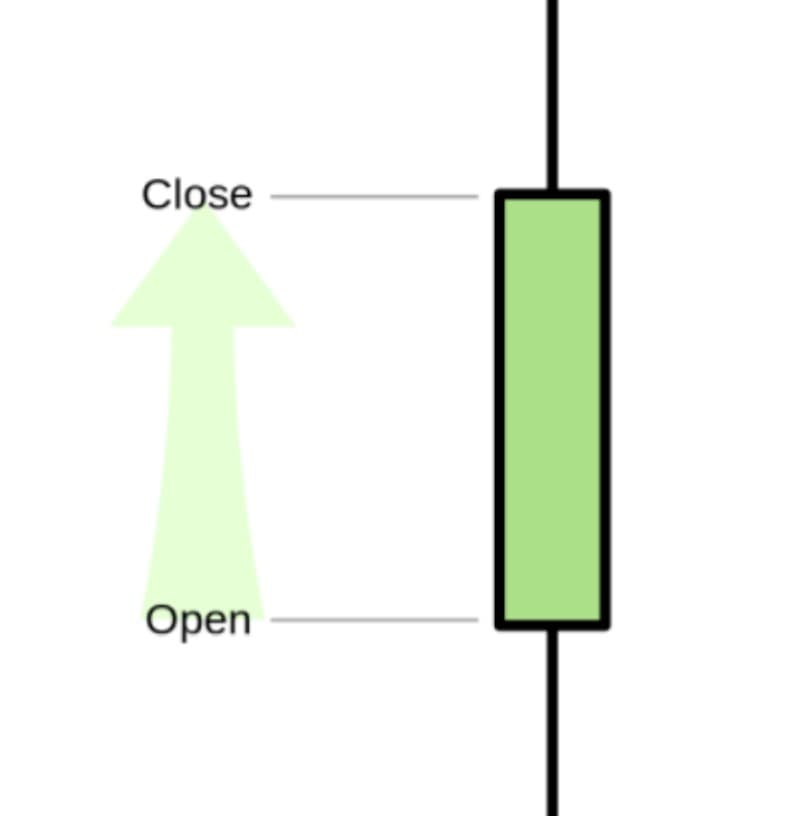 Blog post image