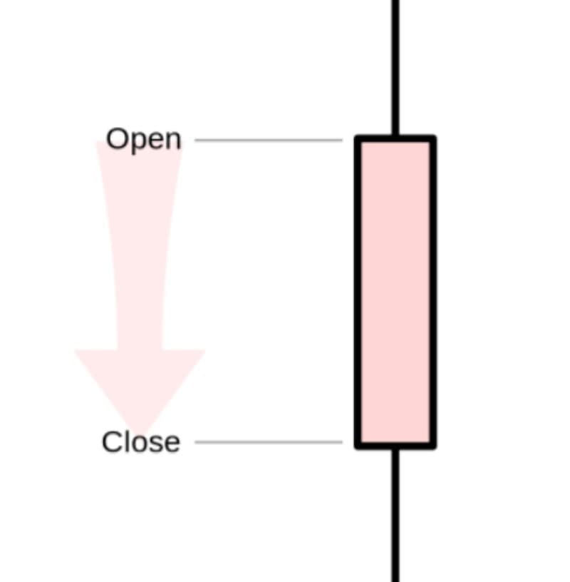 Blog post image