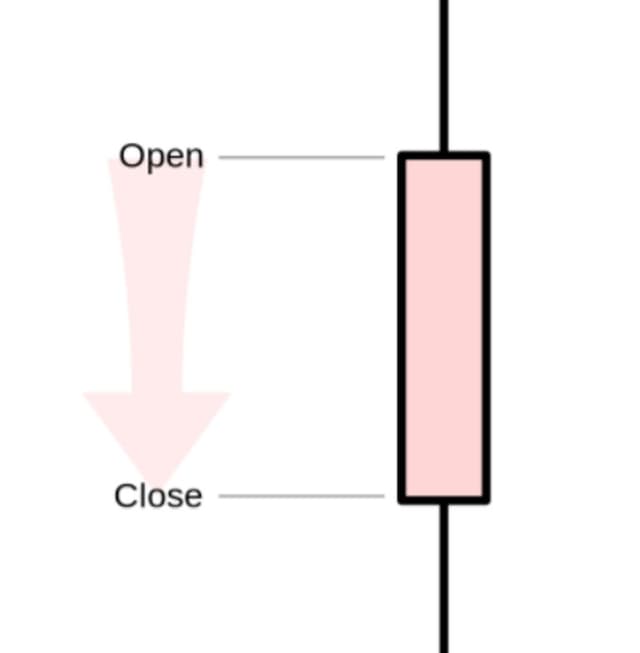 Blog post image