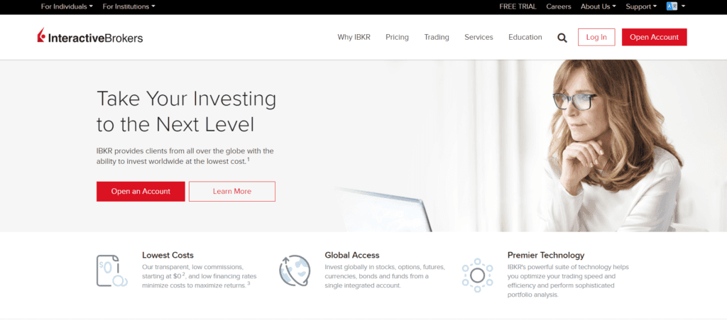 interactive brokers