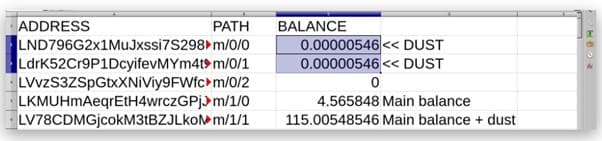 Dusting attacks - Crypto Dusting Attacks – How to Confirm Your Wallet is Affected