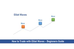 How to Trade With Elliott Waves – Beginners Guide