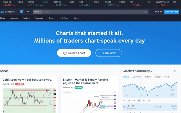 5 Best Cryptocurrency Portfolio Trackers