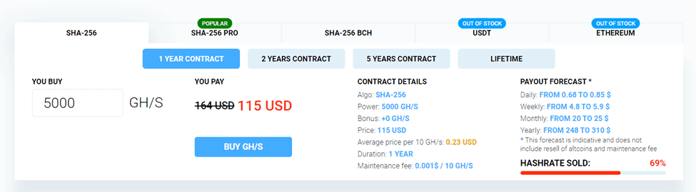 IQ Mining contract