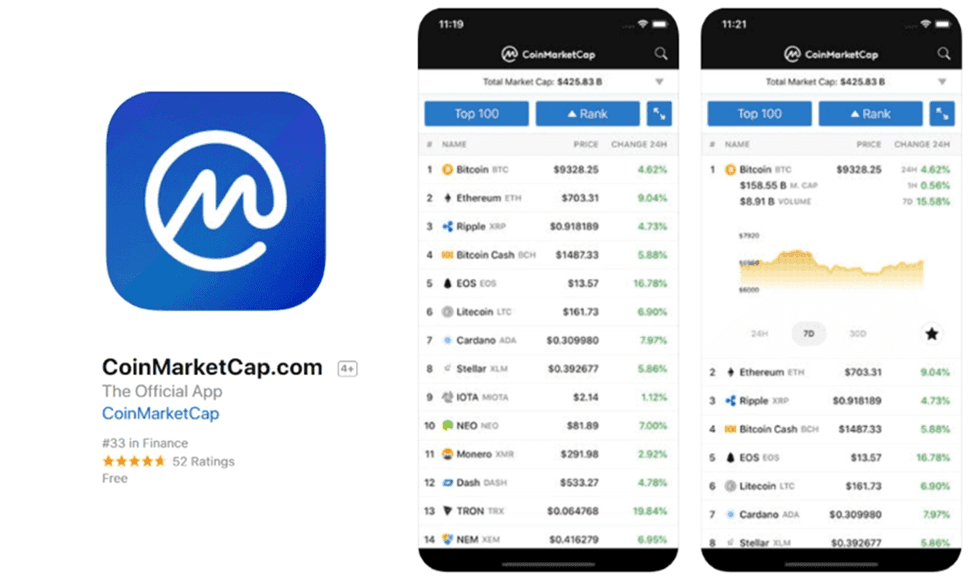 CoinMarketCap - Build a Sustainable Crypto Portfolio with $100