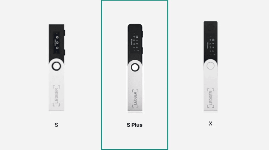 The New Ledger Nano S PLUS (All You Need To Know)