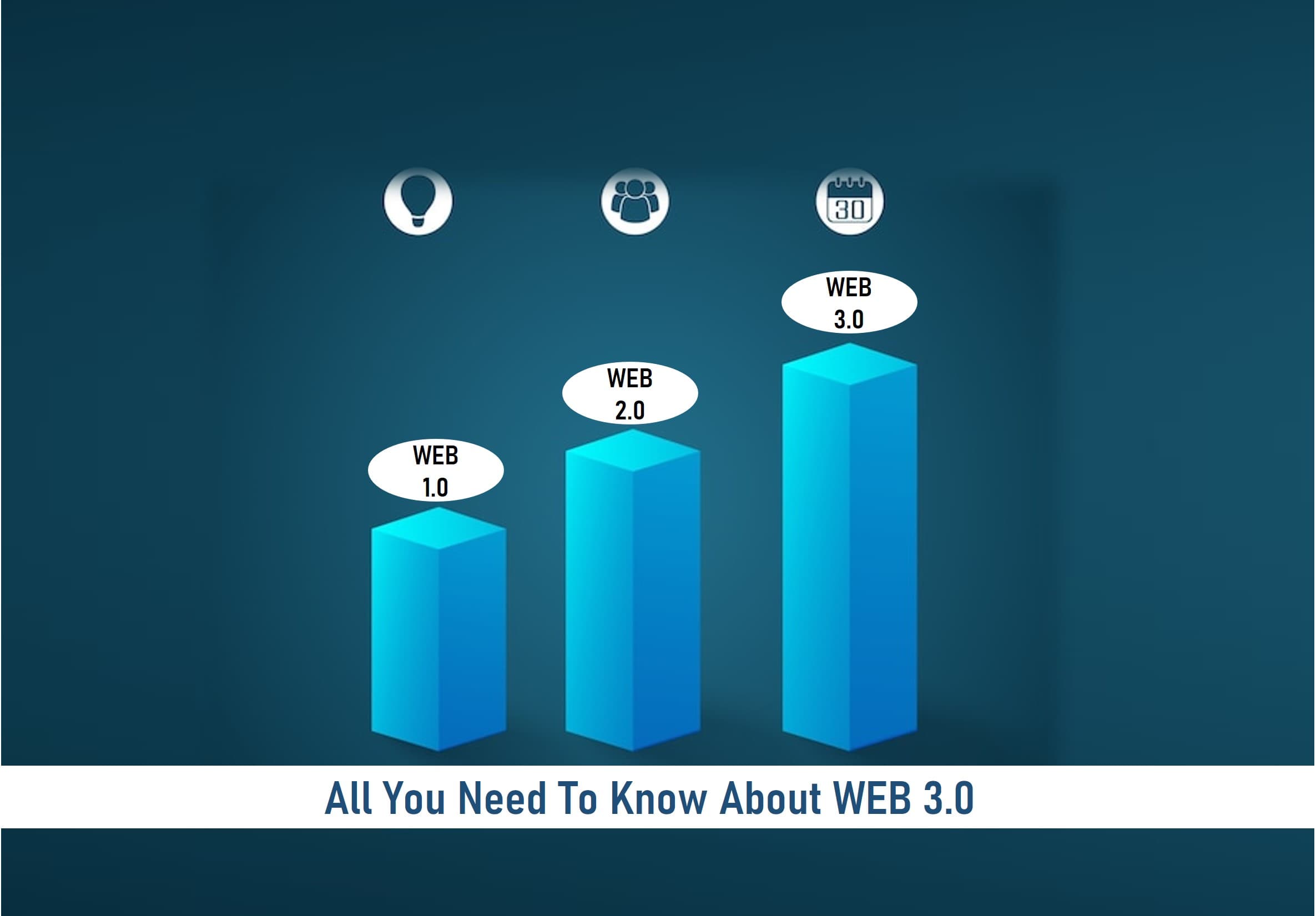 All You Need To Know About Web3.0