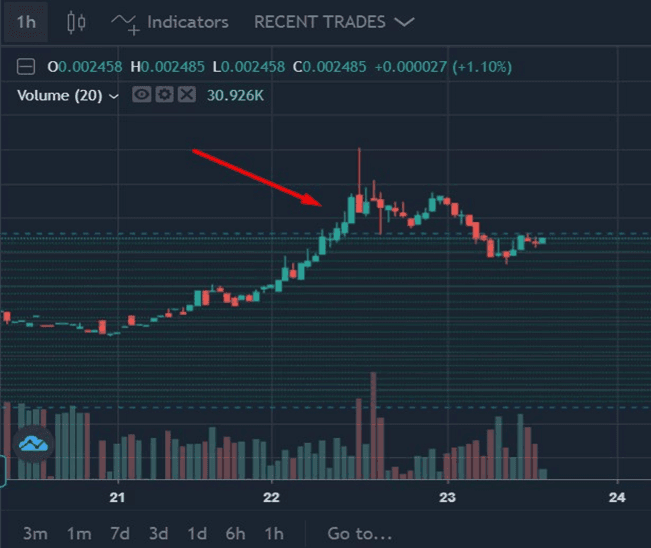 How to Use Trailing Up Feature on BitsGap