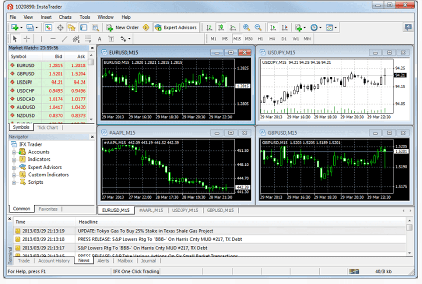 How to Reduce Your Risk Exposure by Hedging a Currency.