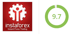 InstaForex Broker Review – All the Facts 2023