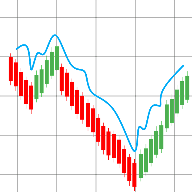 5 Ways to Profit from Swing Trading for Beginners