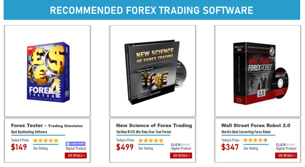 Recommended trading software