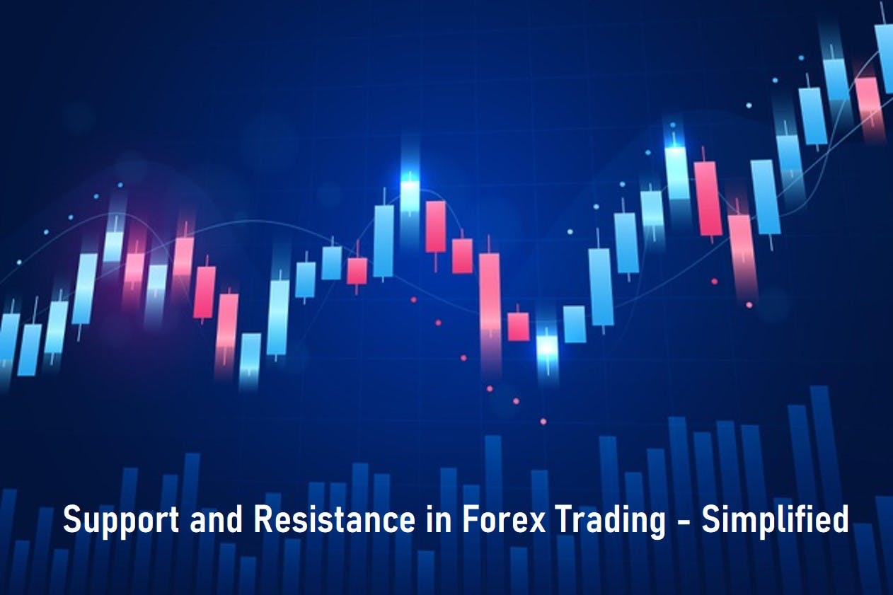 Support and Resistance in Forex Trading – Simplified