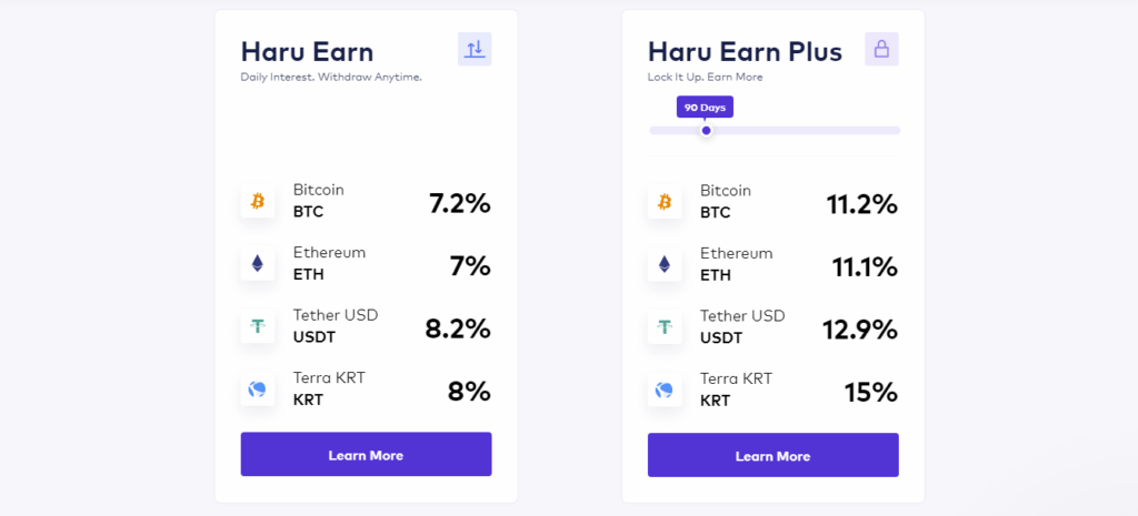 Haru - How to Earn Compound Interest on Cryptocurrency