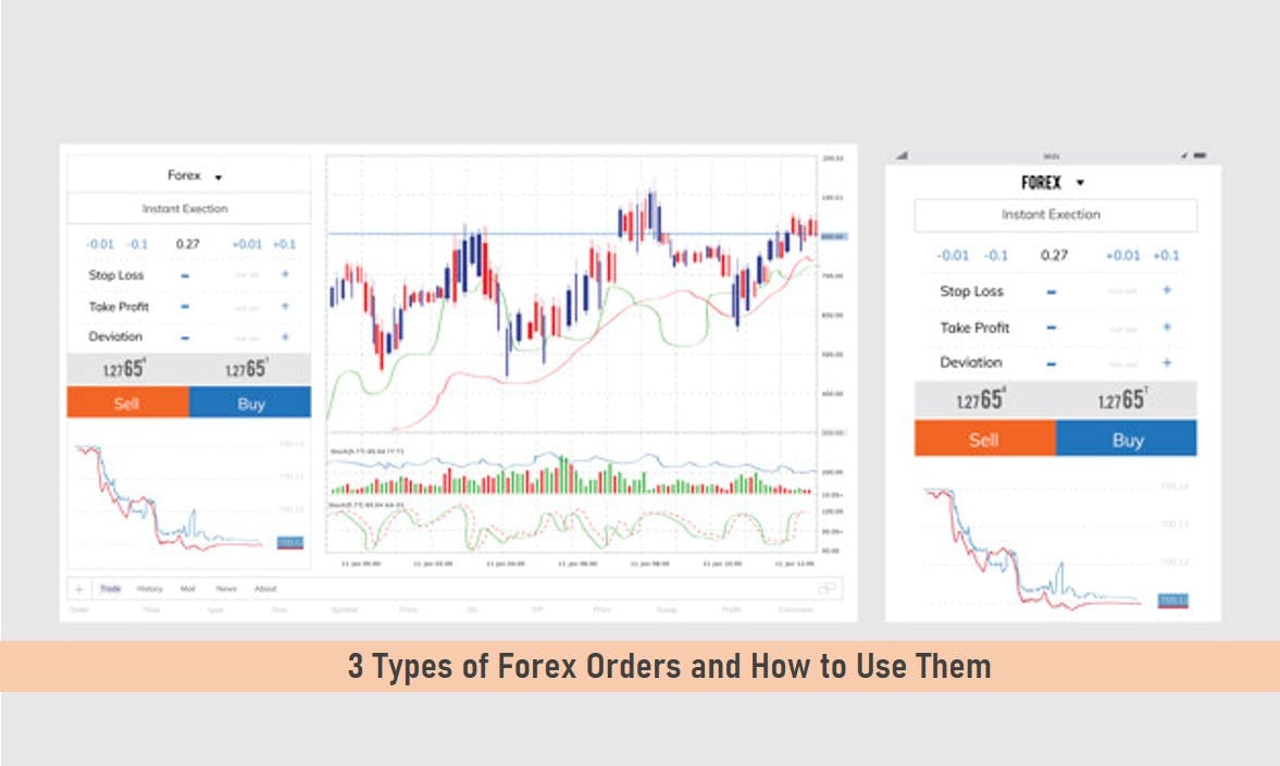 3 Types of Forex Orders and How to Use Them
