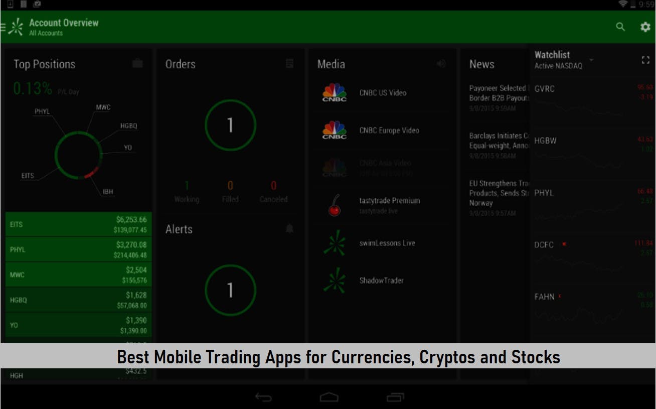 Best Mobile Trading Apps for Currencies, Cryptos and Stocks