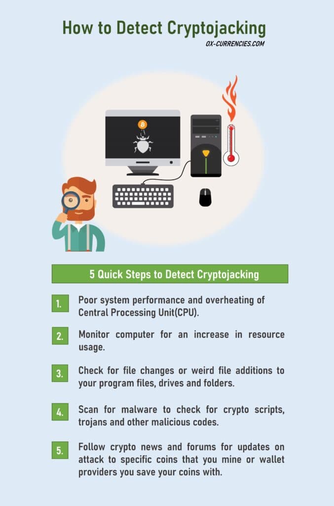 How to detect cryptojacking