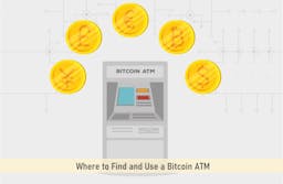 Where to Find and Use a Bitcoin ATM