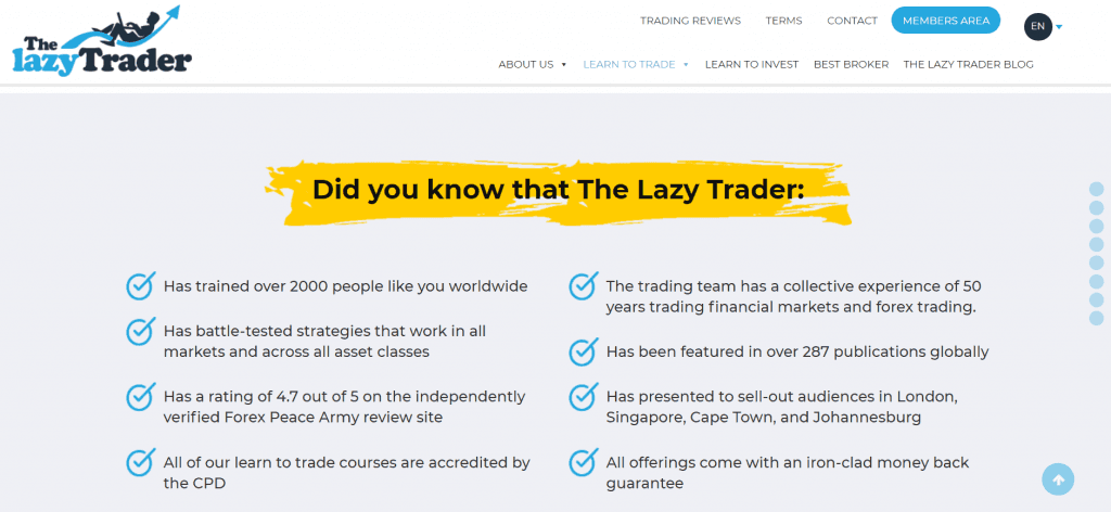 THE LAZYTRADER