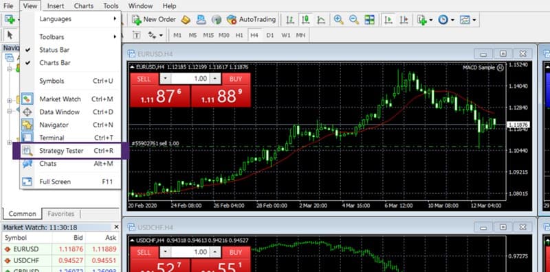 Best Way To Backtest On MT4 Using Strategy Tester