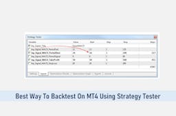 Best Way To Backtest On MT4 Using Strategy Tester