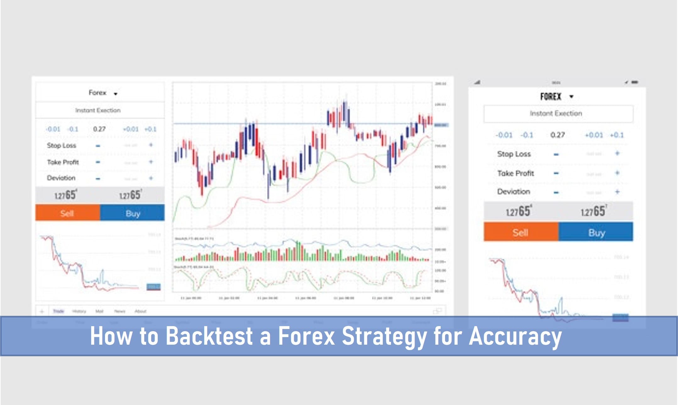 How to Backtest a Forex Strategy for Accuracy