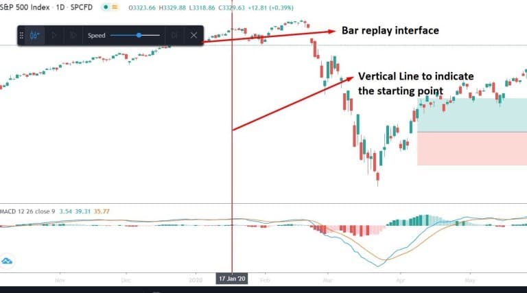 Tradingview strategy tester - Best & Free Backtesting Software For Forex Traders 