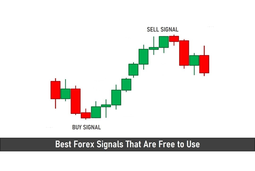 Best Forex Signals That Are Free to Use