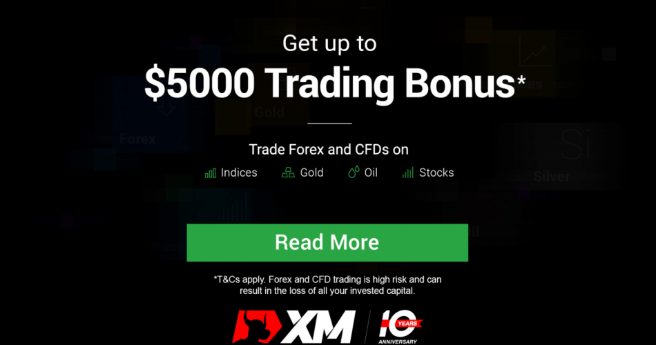 XM - Claim Your Deposit Bonus Trading