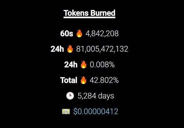 Safemoon token burn - SafeMoon Investing Guide – All You Need to Know