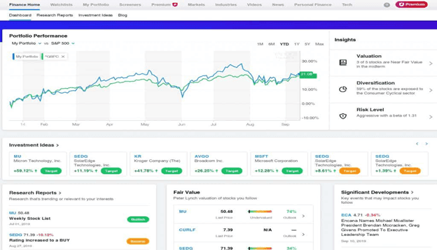 5 Best Cryptocurrency Portfolio Trackers