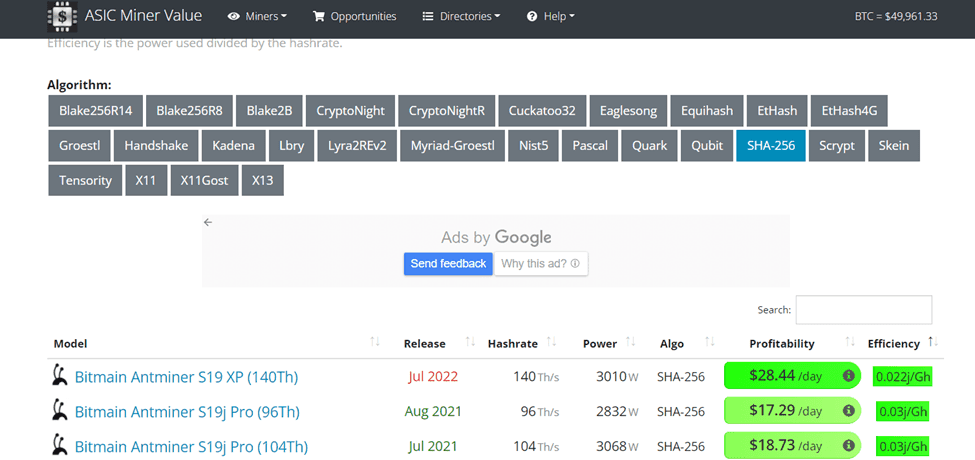 ASIC Miner value - Factors that Will Affect Cloud Mining Income