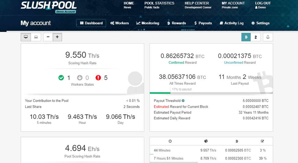 SlushPool - Top 7 Bitcoin Mining Apps For Android And IOS