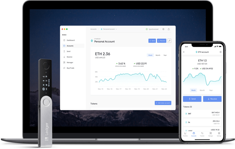 22 Digital Wallets that are Compatible with Ledger Live