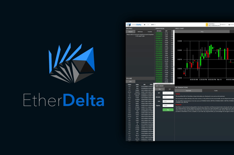 EtherDelta -  22 Digital Wallets that are Compatible with Ledger Live