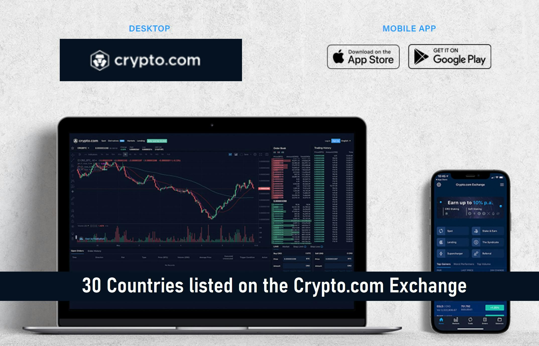 30 Countries Listed On The Crypto.com Exchange