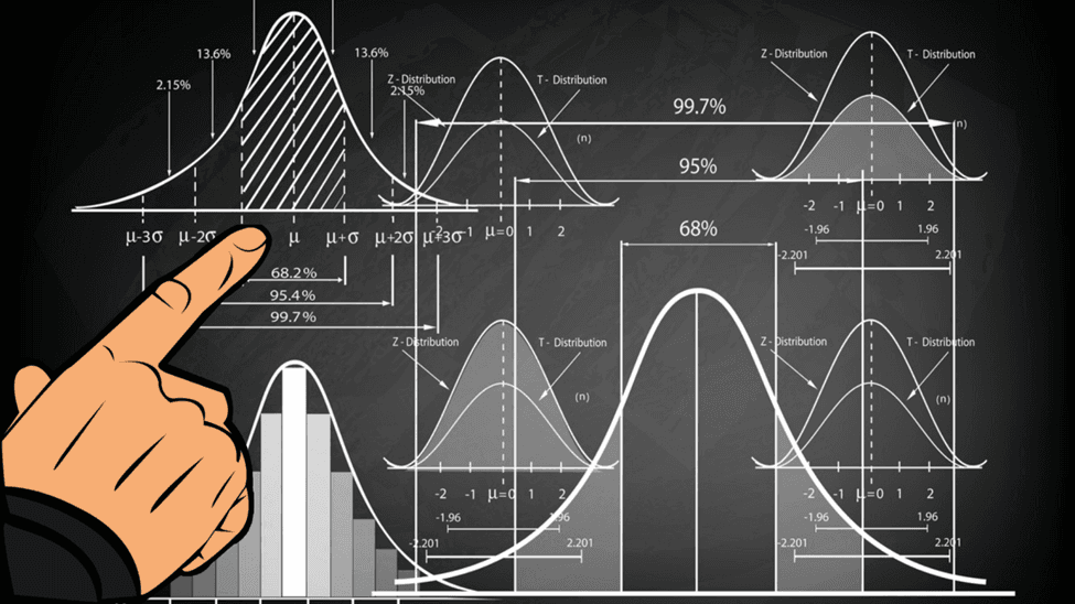 Crypto Market Cycles