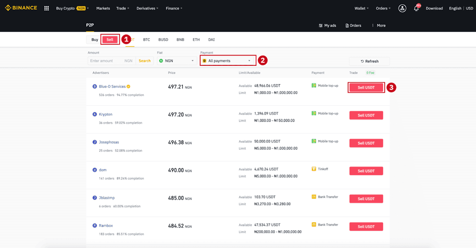 How To Trade, Buy and Sell On Binance (Step By Step Guide)