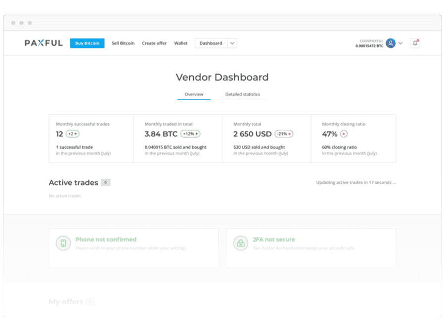 How To Become A Profitable Vendor On PAXFUL