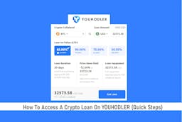 How To Access a Crypto Loan On YouHodler (Quick Steps)