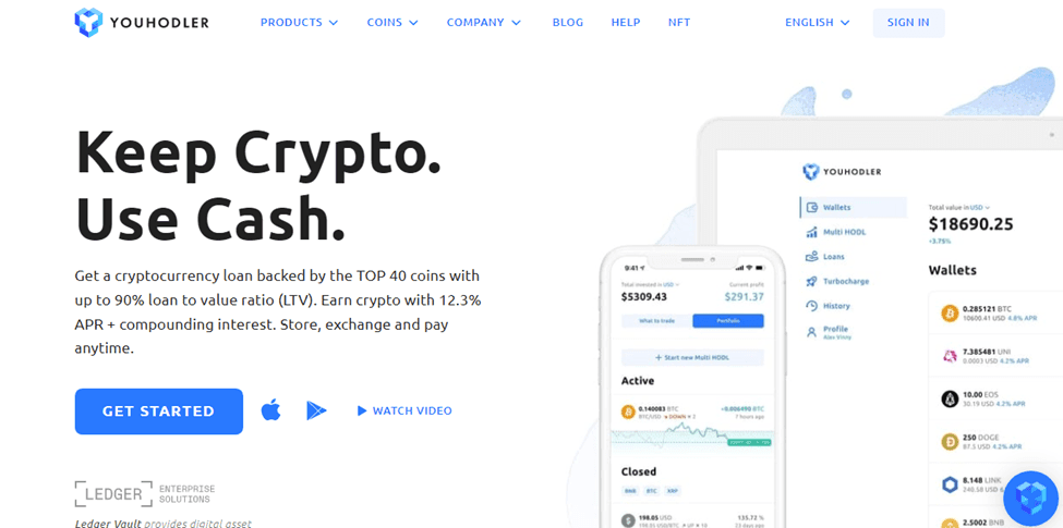 Crypto Loan On YouHodler