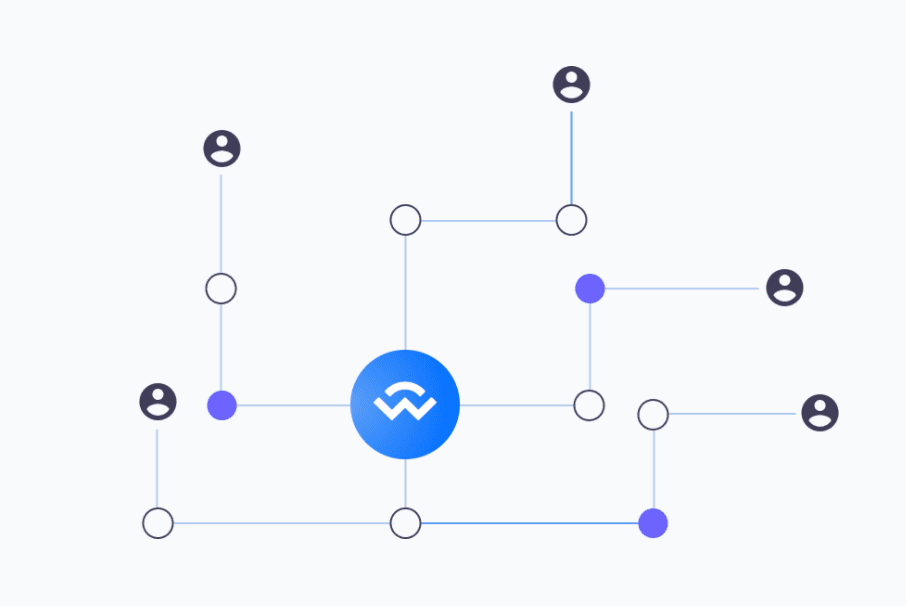 WalletConnect Session was Disconnected - How to Fix