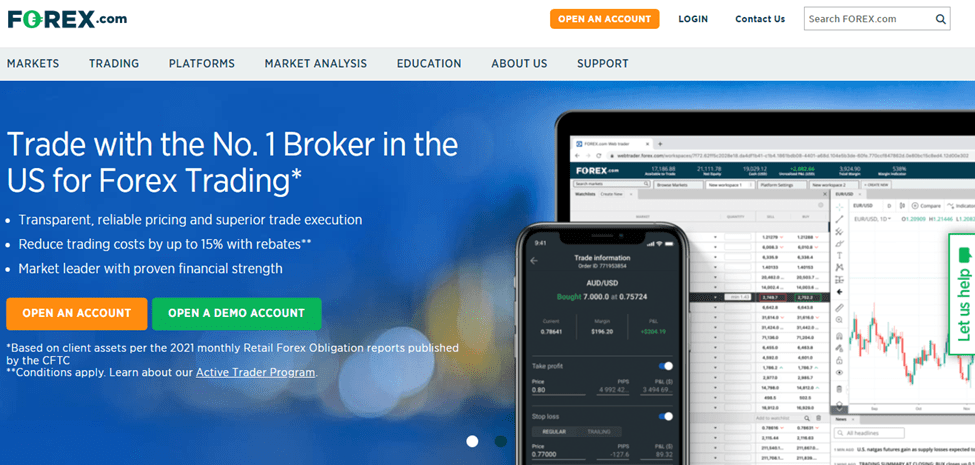 Forex.com - 5 Reputable Forex Brokers that Accept U.S Clients
