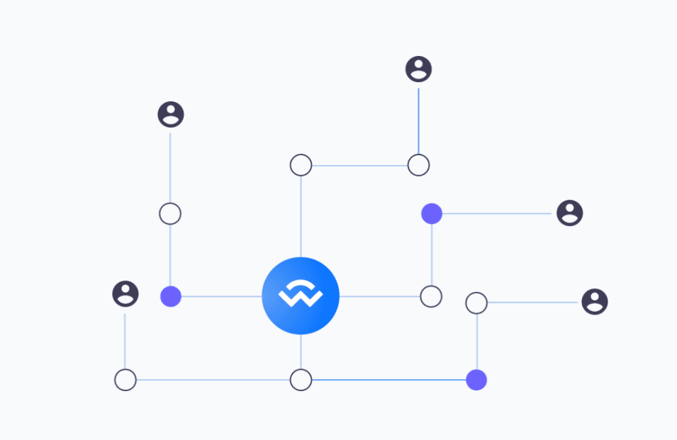 How to Link WalletConnect to Binance (Quick Steps)