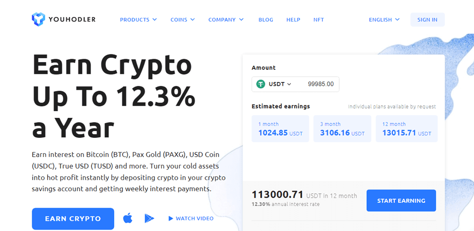 Earn Up To 12% Interest In Crypto With YouHodler