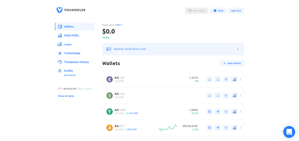 YouHodler Fees