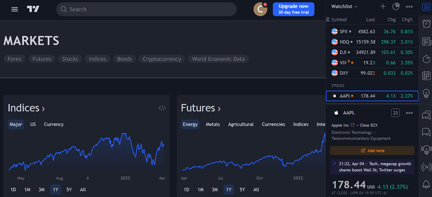 How To Use TradingView Crypto Arbitrage Scanner